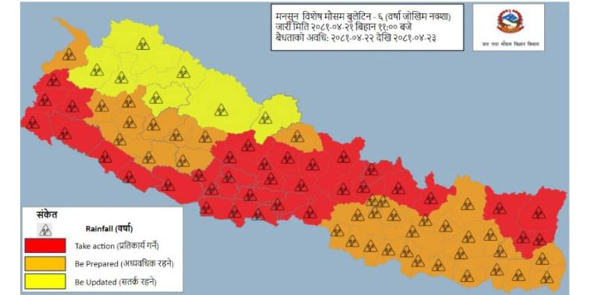 अविरल वर्षाका कारण ३४ जिल्ला खतराको सूचीमा