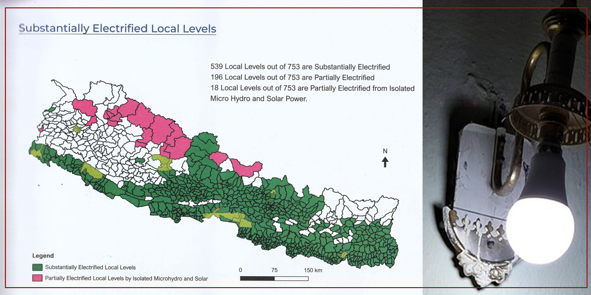 देशका ५३९ स्थानीय तहमा पूर्ण विद्युतीकरण