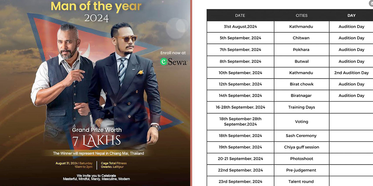 ‘म्यान अफ दि इयर २०२४’को अडिसन खुला