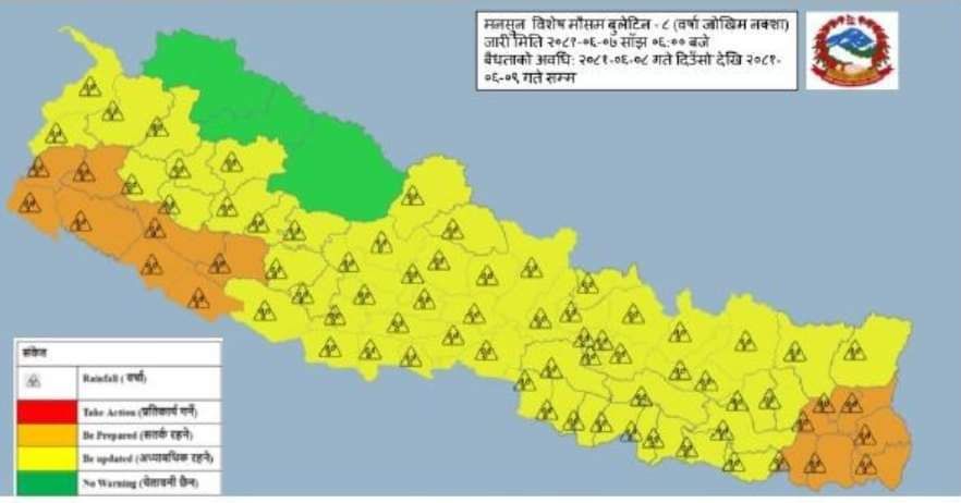 यी जिल्लामा आज भारी वर्षा, उच्च जोखिममा