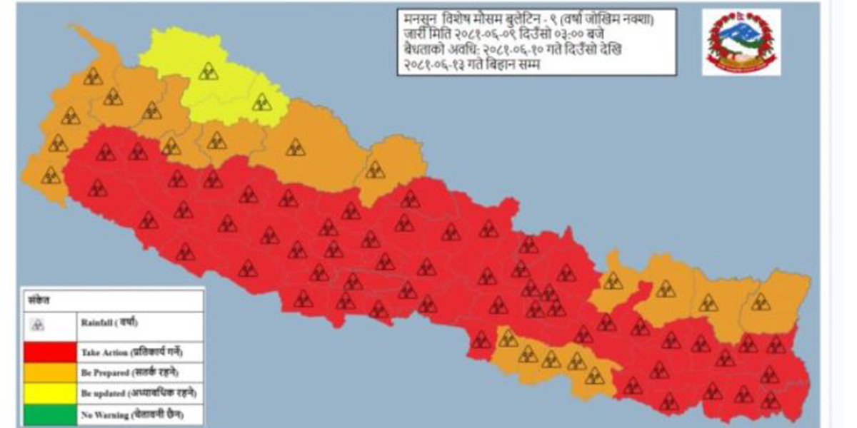 ४ दिन ‘अति वर्षा’को सम्भावना, ५६ जिल्ला ‘रेडजोन’मा