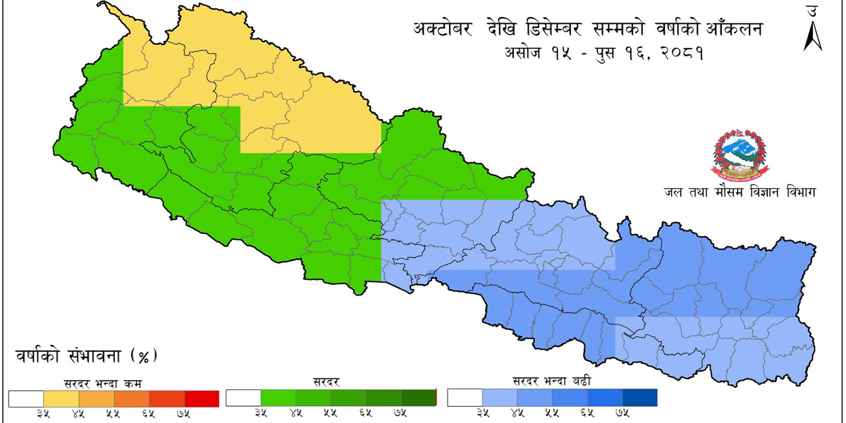 आउँदो तीन महिनाको हावापानी आकलन : पाँच प्रदेशमा सरदरभन्दा बढी वर्षा हुने