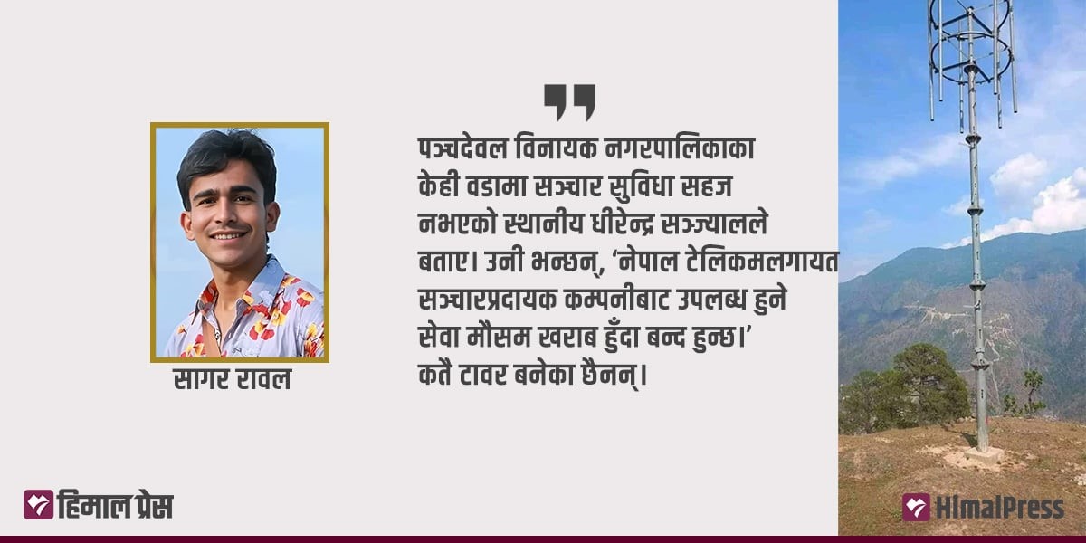 अछाममा फोन अवरुद्ध, बैंकिङ सेवासमेत प्रभावित