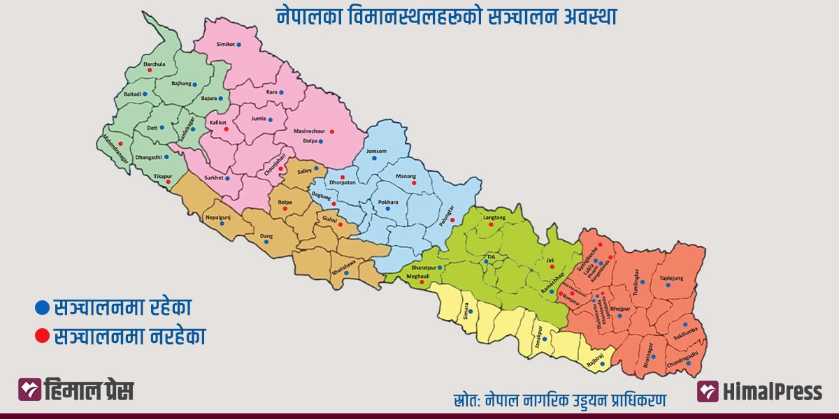 सञ्चालनमा छैनन् २० वटा विमानस्थल