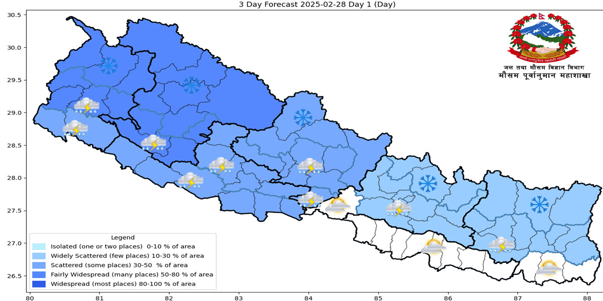 सुदूरपश्चिम र कर्णाली प्रदेशमा वर्षा, अन्य प्रदेशमा कस्तो छ मौसम?