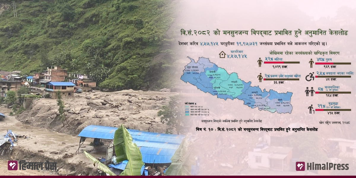 सुरु भयो मनुसन, यस्तो छ १० वर्षको क्षति विवरण