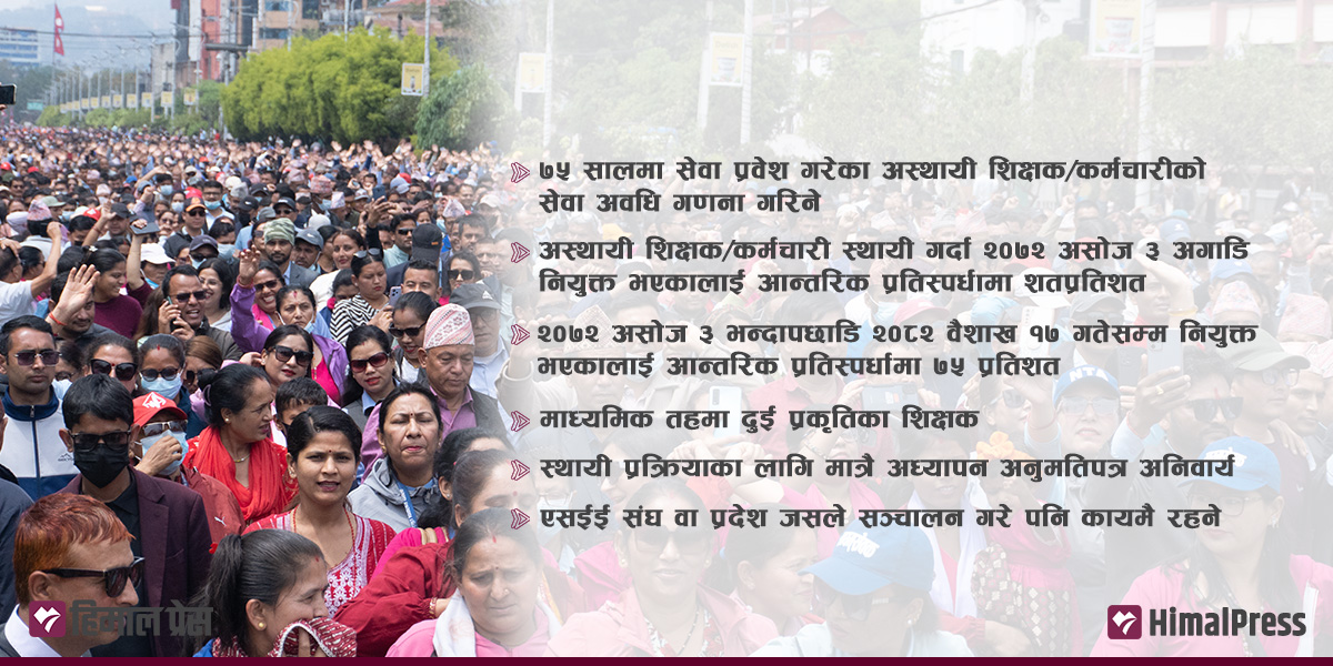शिक्षा विधेयक : महासंघसँग शिक्षा मन्त्रालयको २७ बुँदे सहमति