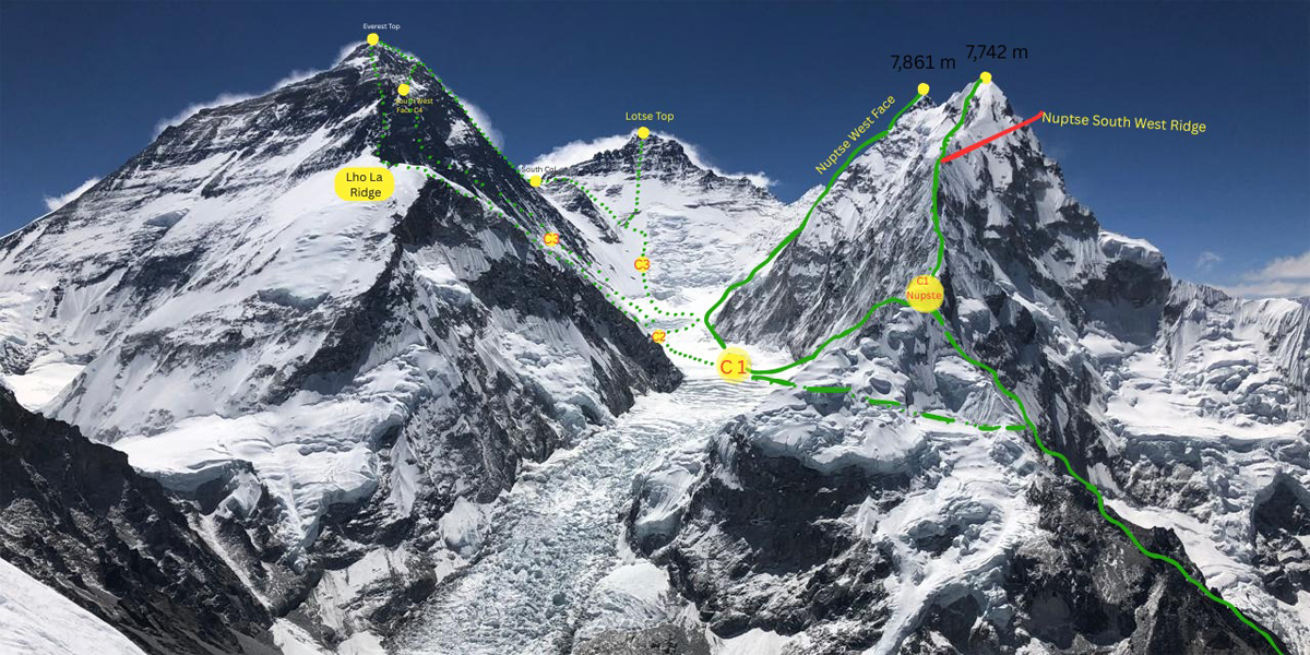 सगरमाथा आरोहणको वैकल्पिक मार्गबारे छलफल, मन्त्री पाण्डेले औँल्याए सुरक्षित मार्गको आवश्यकता