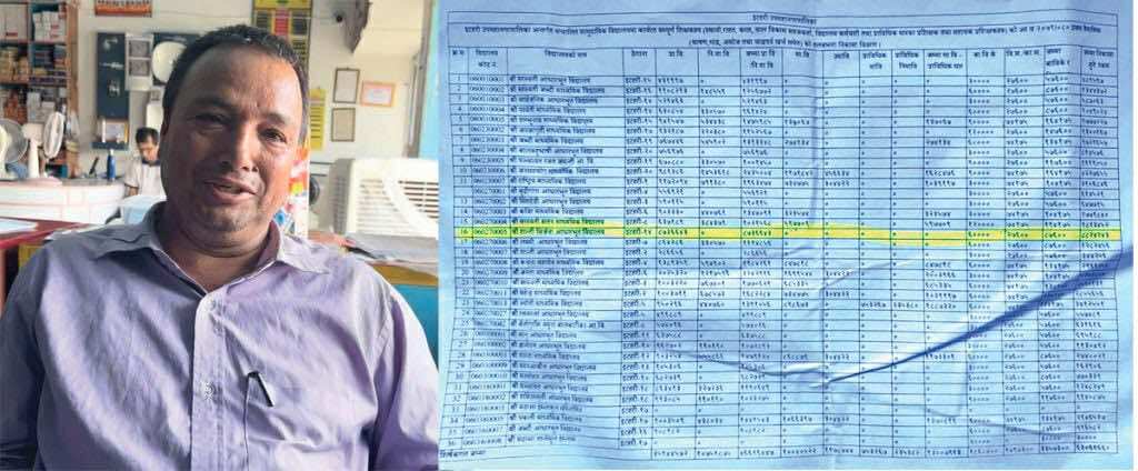 इटहरी उपमहानगरको झण्डै ८० लाख रकम घोटाला प्रकरणमा जोडिएका प्रअले एक वर्षपछि दिए राजीनामा