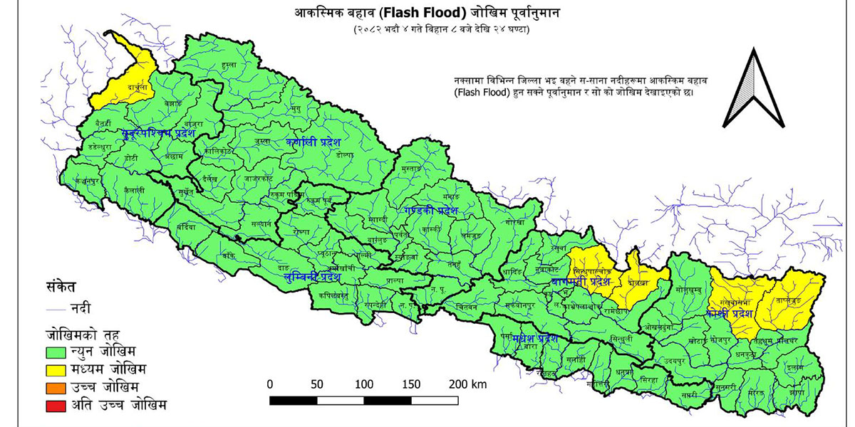 बाढी पूर्वानुमान : उच्च जोखिम र अति उच्च उच्च जोखिममा परेनन् कुनै जिल्ला