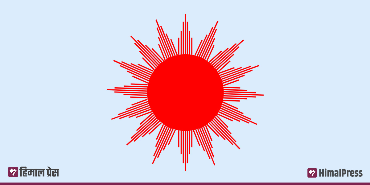 यी हुन् एमाले केन्द्रीय कमिटी बैठकका एजेन्डा