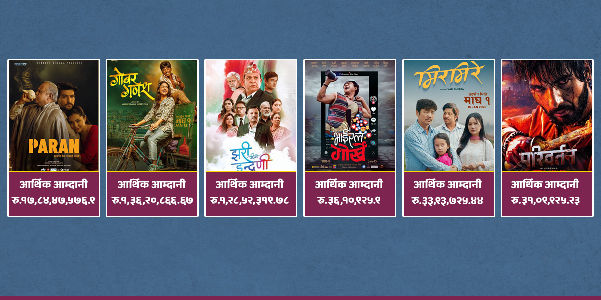 खस्किँदै नेपाली फिल्मको व्यापार, यस्ताे छ प्रदर्शनरत फिल्मकाे कमाइ