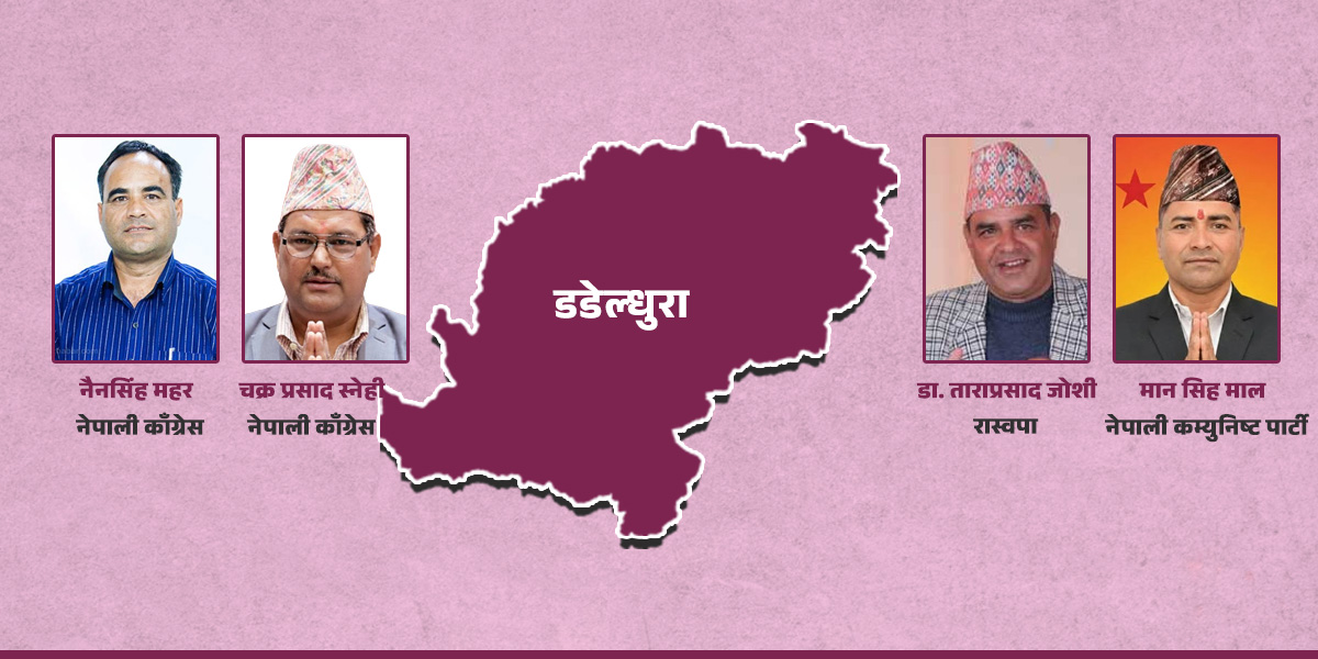 डडेल्धुरामा गढ जोगाउने प्रयासमा कांग्रेस