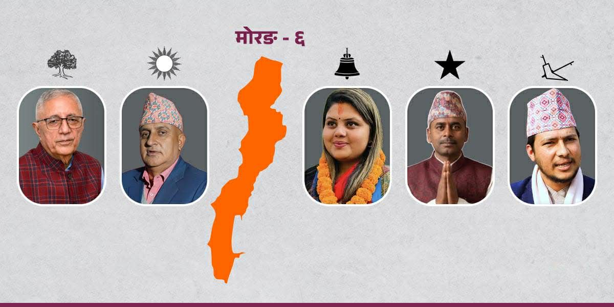 मोरङ ६ मा रास्वपाकी रुविना आचार्य भारी मतान्तरले विजयी : डा. शेखरको हार, एमालेका विनोद ढकाल तेस्रो