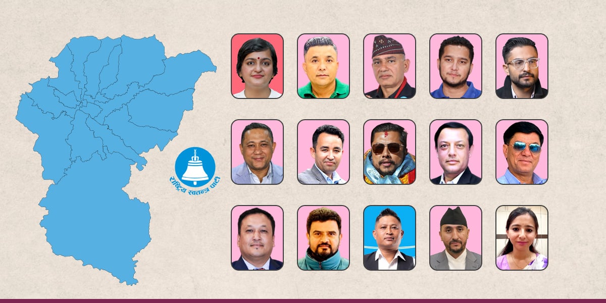 उपत्यकाका १५ क्षेत्रबाट बढारियो एमाले, निकटतम् प्रतिद्वन्द्वी एक क्षेत्रमा मात्र