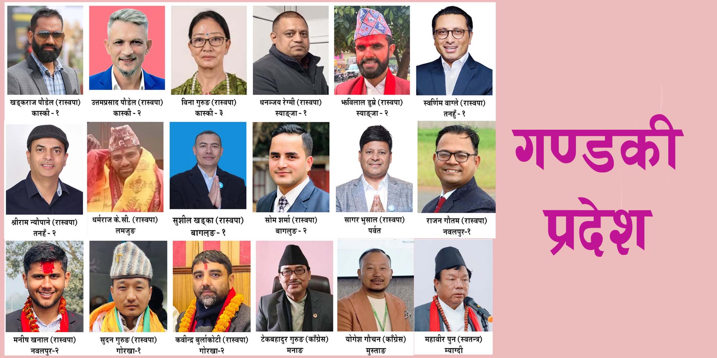 गण्डकीका १८ मध्ये १५ सिट रास्वपालाई, कसले कहाँबाट जिते?