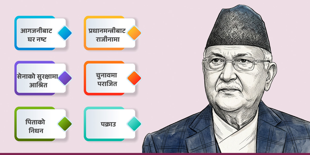 सात महिनामा ओलीले भोगेका ६ संकट