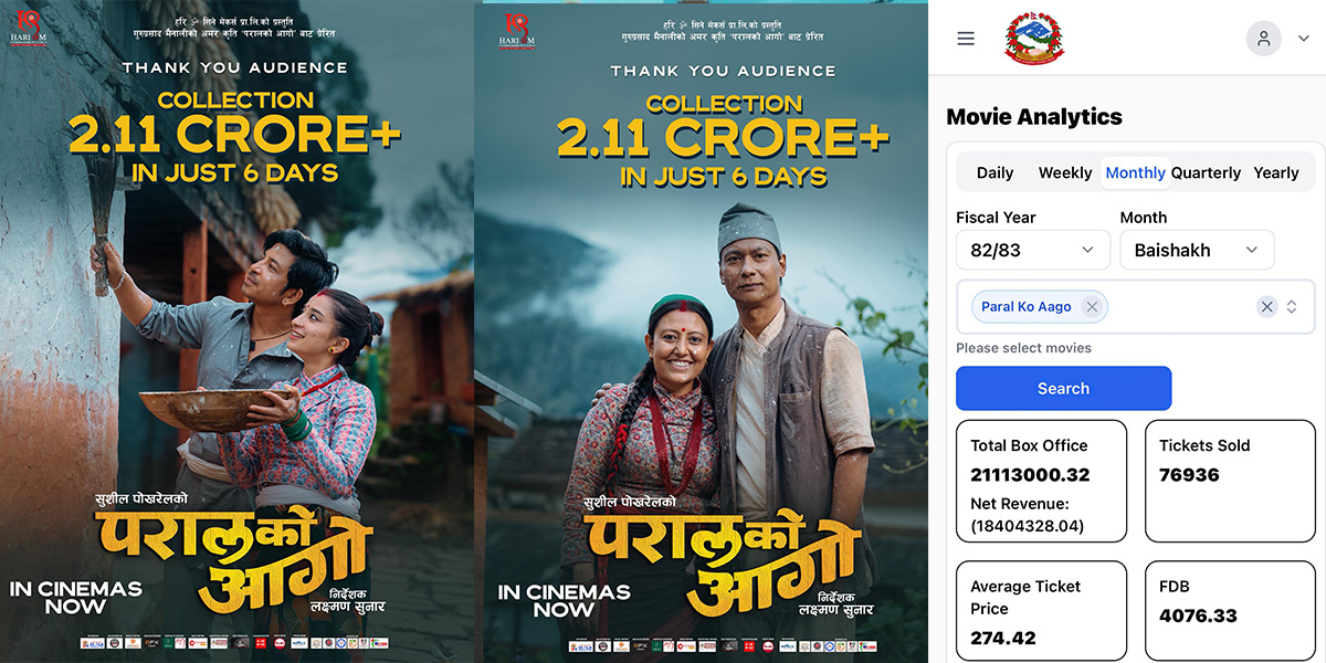 ‘परालको आगो’को बक्स अफिस सुखद, ७ दिनमा २ करोडको आँकडा पार