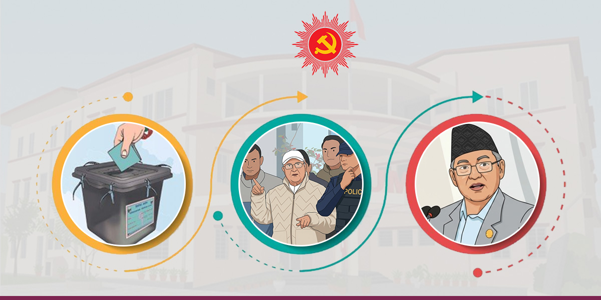 एमाले संकटमा पर्नुका तीन कारण