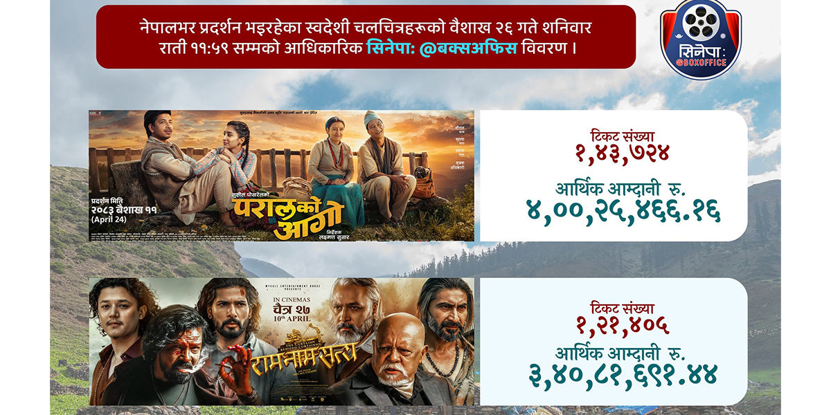 ‘परालको आगो’को कमाइ ४ करोड नाघ्यो, ‘राम नाम सत्य’को कति?