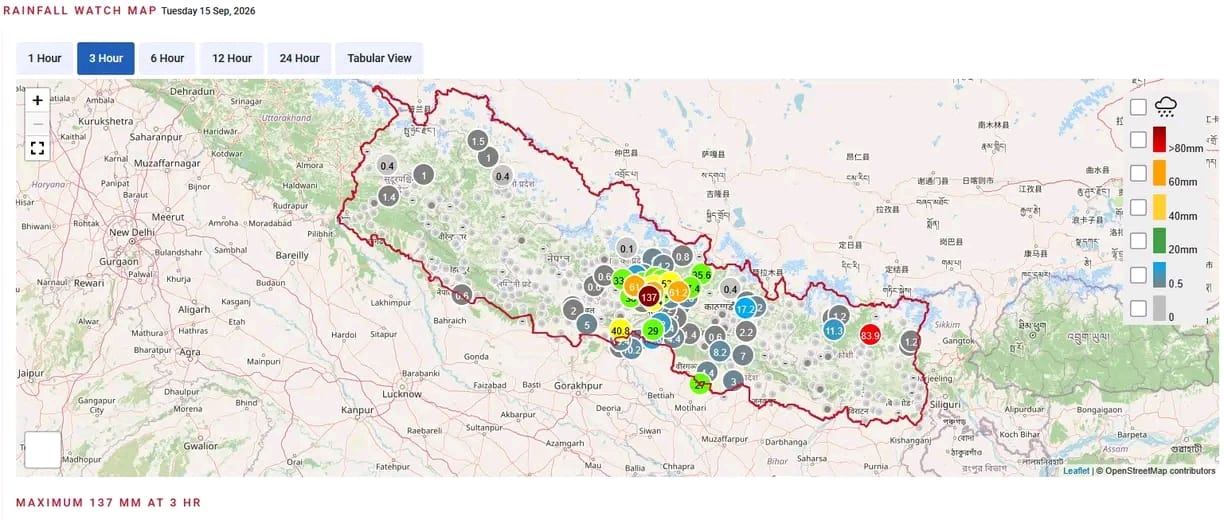 १२ घण्टामा सबैभन्दा धेरै वर्षा स्याङ्जामा
