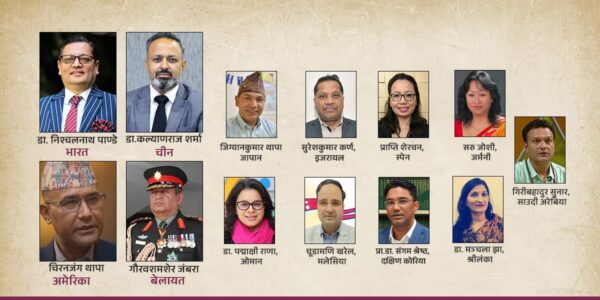 १३ देशका लागि राजदूत सिफारिस, भारतमा निश्चलनाथ, चीनमा कल्याण र अमेरिकामा चिरन, अन्य देशमा को को?