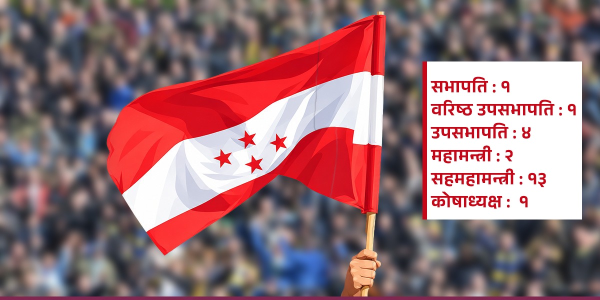 कांग्रेसमा अब २२ पदाधिकारी