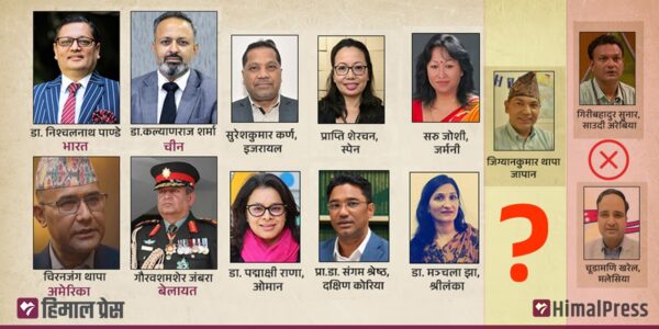 राजदूत नियुक्तिमा योग्यताको प्रश्न : कार्ययोजनाभन्दा विवाद र मापदण्डको परीक्षा