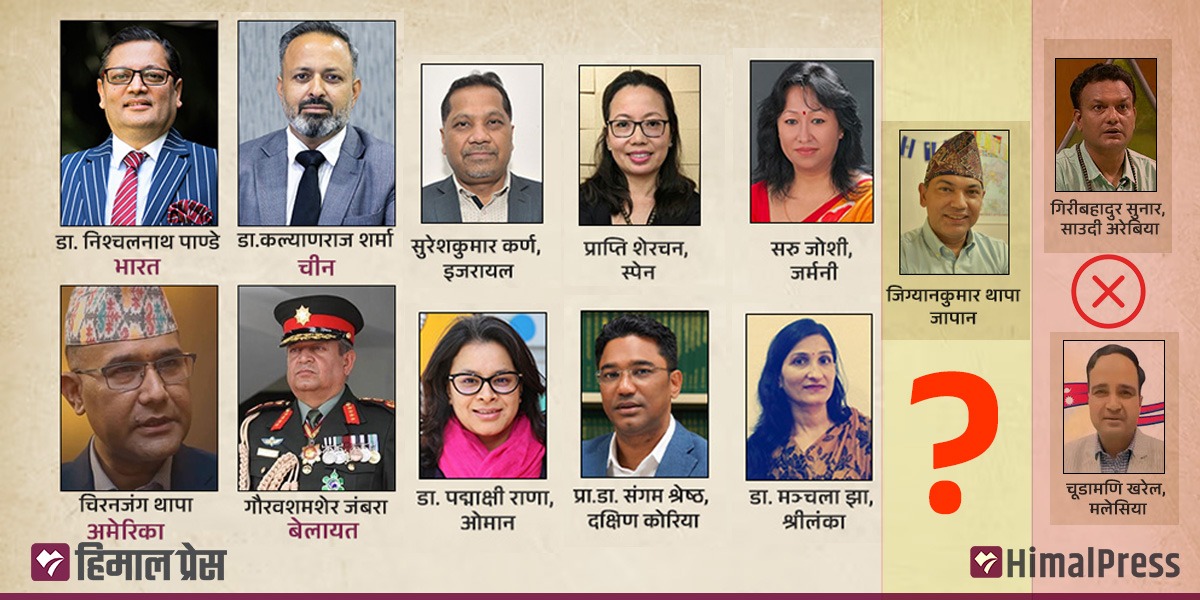 राजदूत नियुक्तिमा योग्यताको प्रश्न : कार्ययोजनाभन्दा विवाद र मापदण्डको परीक्षा